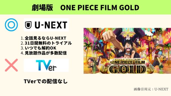 U-NEXT 劇場版 ONE PIECE FILM GOLD 無料動画配信